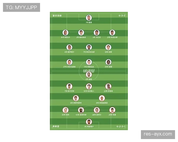 德甲阵容最新情况 德甲阵容最新情况