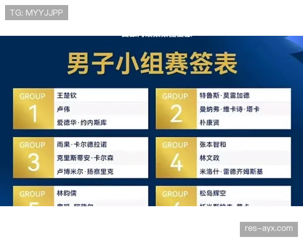 2026世界杯小组资格怎么算