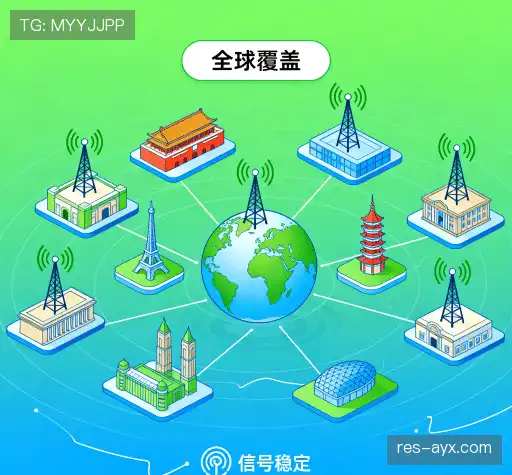 我们的核心价值主张